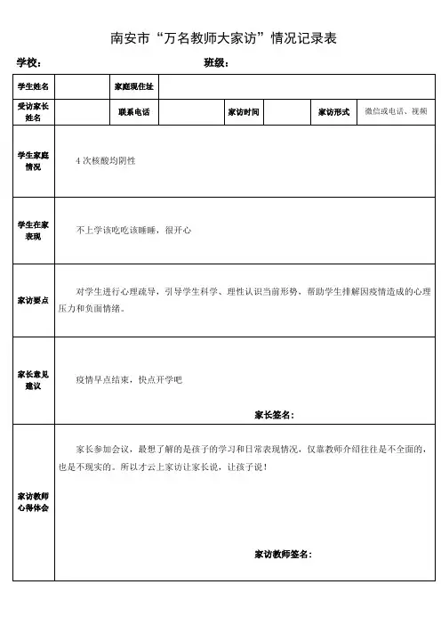 “万名教师大家访”情况记录表(幼儿园疫情期间线上家访记录表)
