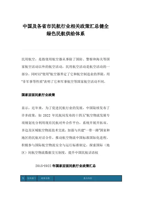 中国及各省市民航行业相关政策汇总健全绿色民航供给体系