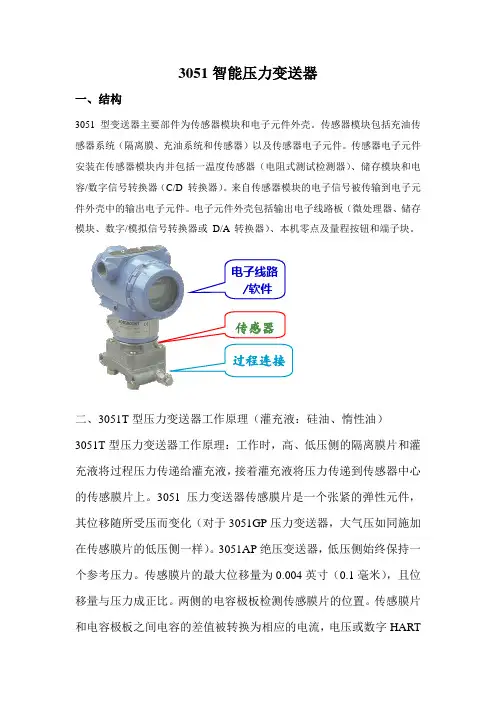 3051智能压力变送器