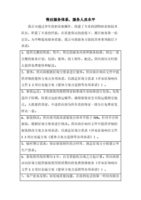 售后服务体系、服务人员水平