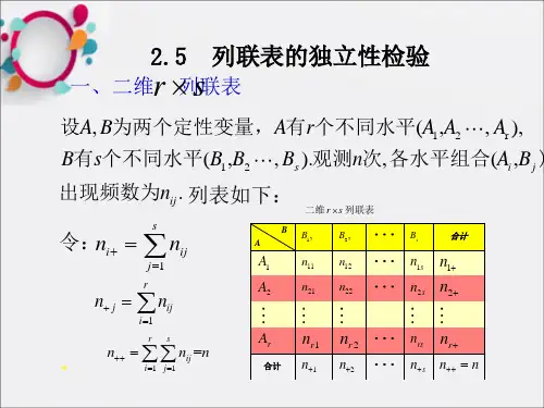 列联表的独立性检验