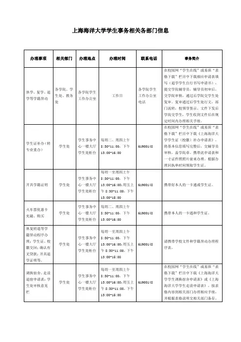 上海海洋大学办事指南