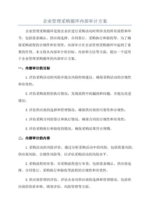 企业管理采购循环内部审计方案