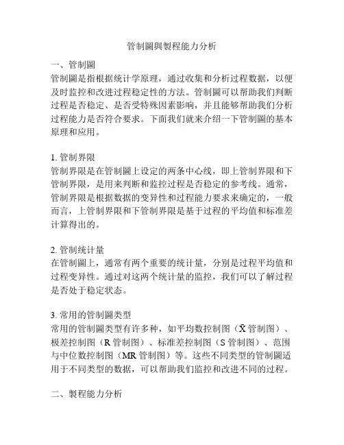 管制图与制程能力分析