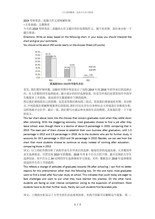 2019考研英语二真题大作文原味解析版