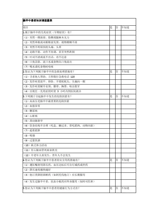 脑卒中患者知识调查量表