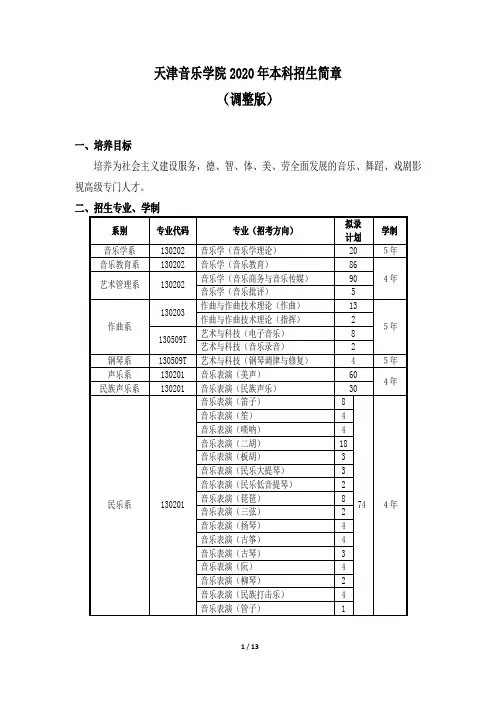 天津音乐学院2020年本科招生简章调整版.pdf