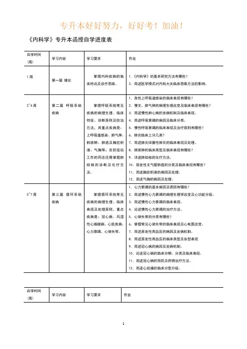 内科学提纲重点