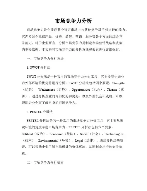 市场竞争力分析