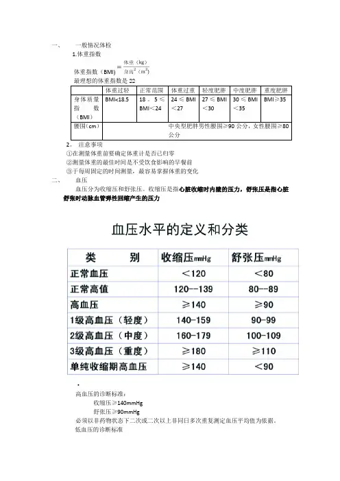 常用体检指标