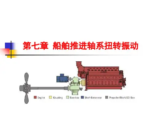 第六章 轴系扭转振动