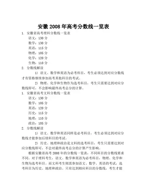 安徽2008年高考分数线一览表