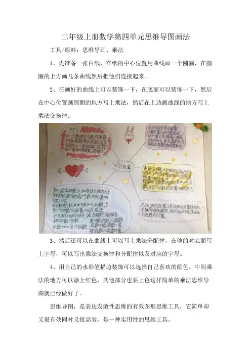 二年级第四单元思维导图怎么画