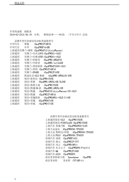 车型变速箱匹配表格