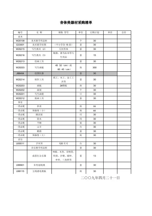 音体美器材采购清单