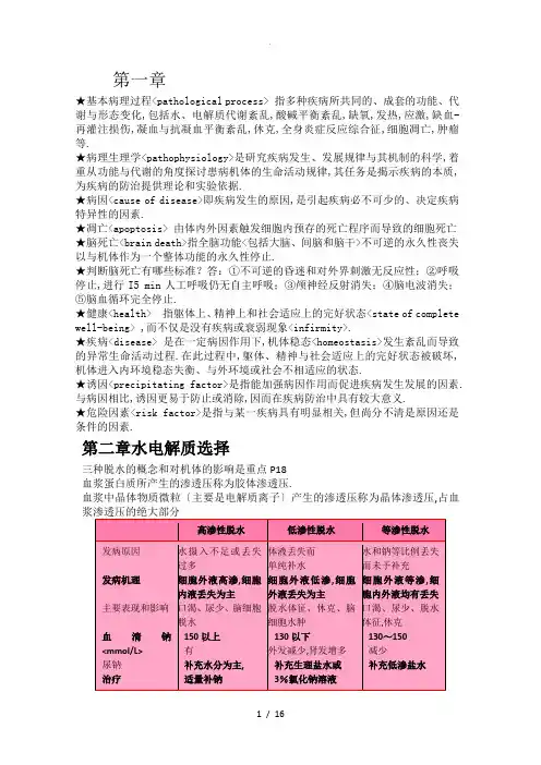 病理生理学--能考的名解大题基本全在这里-吐血整理-背会就考90%2B