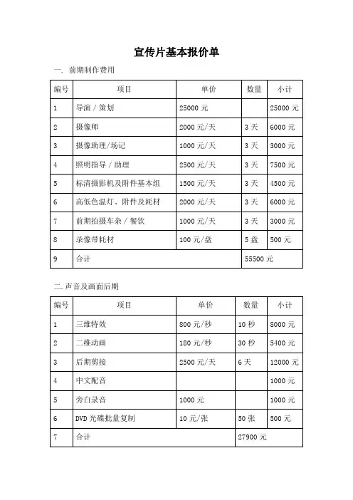 宣传片拍摄报价单