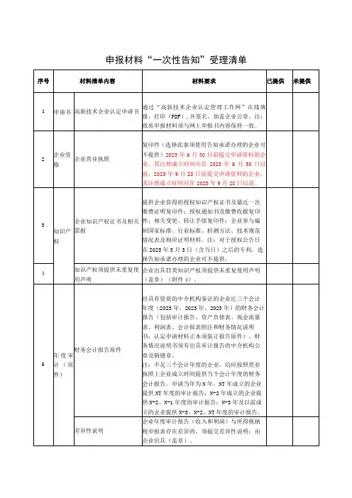 申报材料“一次性告知”受理清单