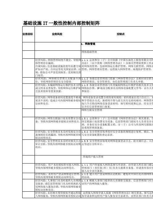内部控制手册第3部分-内控矩阵——11,5基础设施IT一般性控制内部控制矩阵