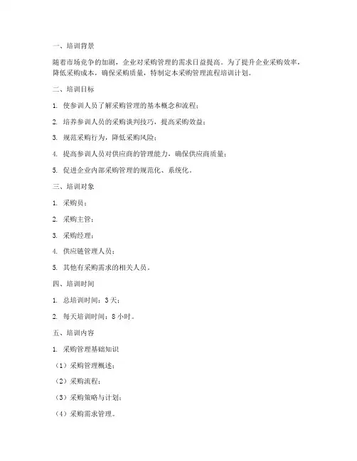 采购管理流程培训计划方案
