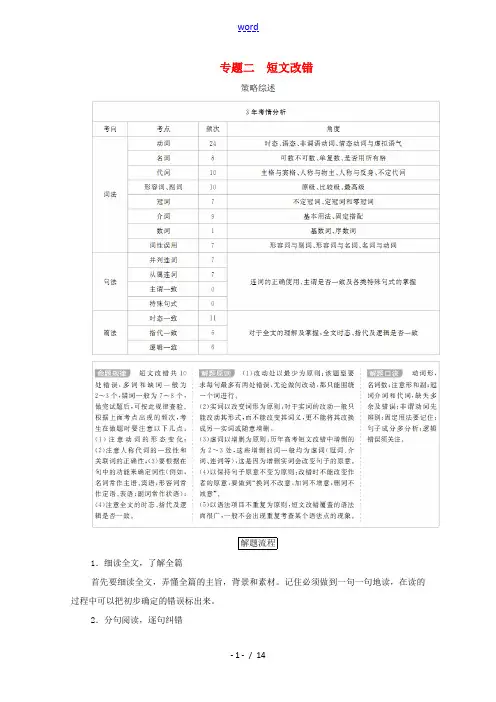 高考英语大二轮复习 冲刺经典专题 语法部分 专题二 短文改错 第1讲 短文改错教学案-人教版高三全册
