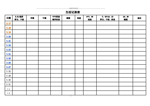 21天减肥计划表(附 食物搭配)精编版