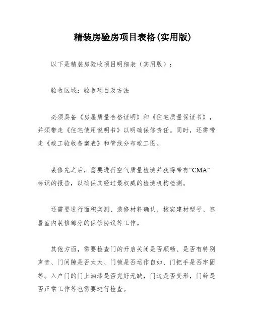 精装房验房项目表格(实用版)