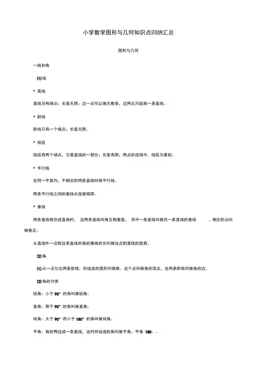小学数学图形与几何知识点归纳汇总