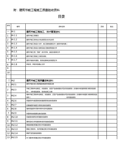 建筑节能工程施工质量验收资料表格全套