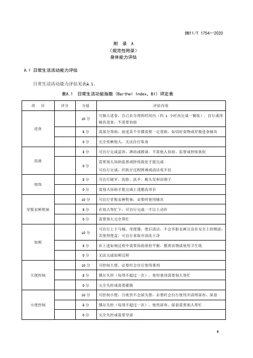 老年人身体、认知能力评估、综合评估基本信息表、确认书、评定表、照护评估调查、计划