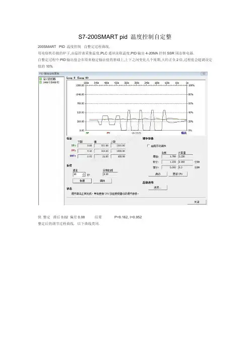 S7-200SMART pid 温度控制自定整