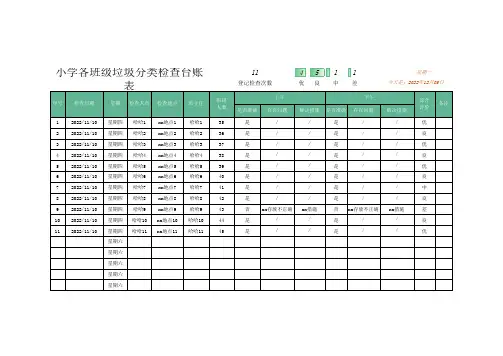 小学各班级垃圾分类检查台账表Excel模