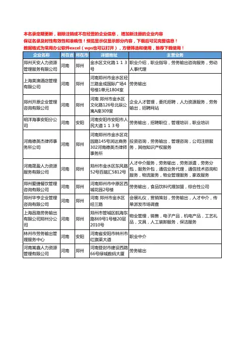 新版河南省劳务输出管理工商企业公司商家名录名单联系方式大全11家