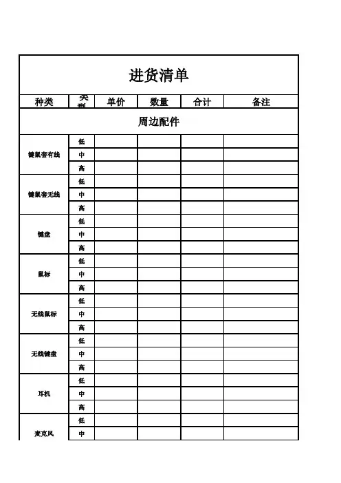 电脑店进货单表格