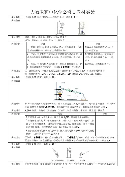 人教版高中化学必修1教材实验