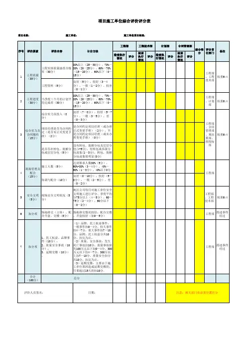 施工单位综合评价评分表