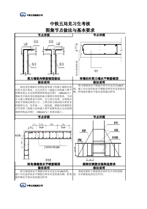 节点做法