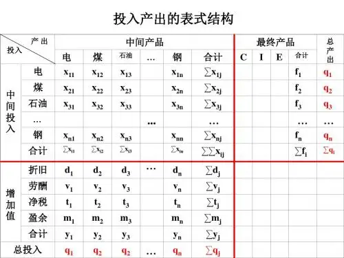 第四章投入产出核算