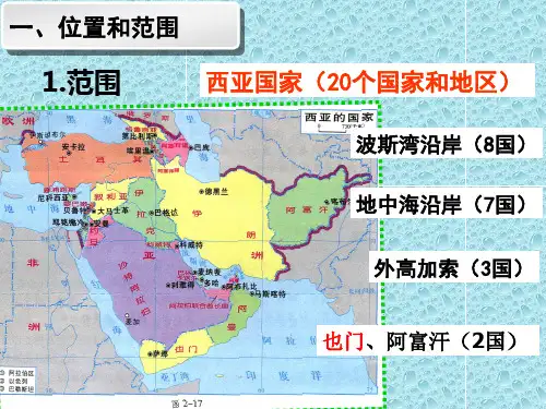 高二区域地理复习ppt课件西亚.ppt