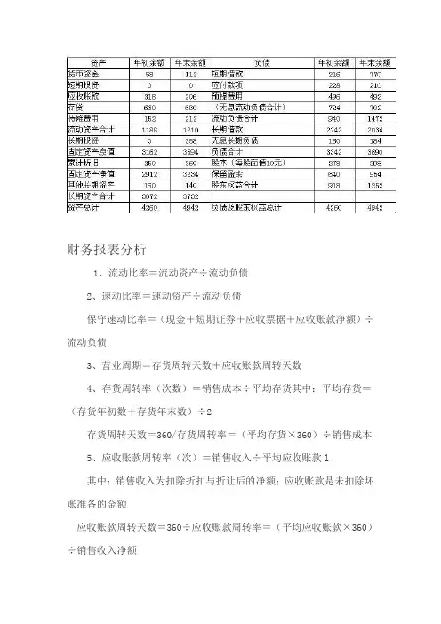注册会计师财务成本管理的110个公式
