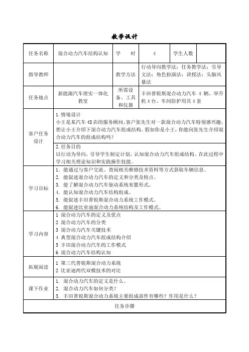混合动力汽车结构认知