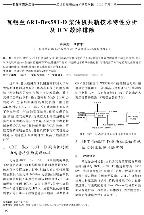 瓦锡兰6RT-flex58T-D柴油机共轨技术特性分析及ICV故障排除