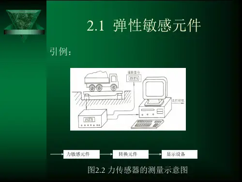 2.1  弹性敏感元件