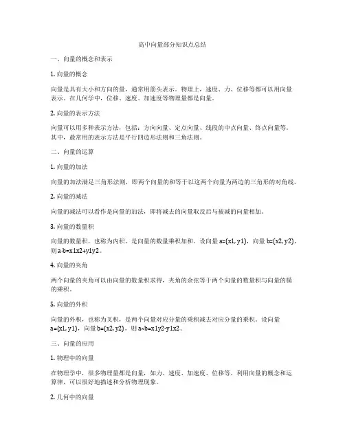 高中向量部分知识点总结