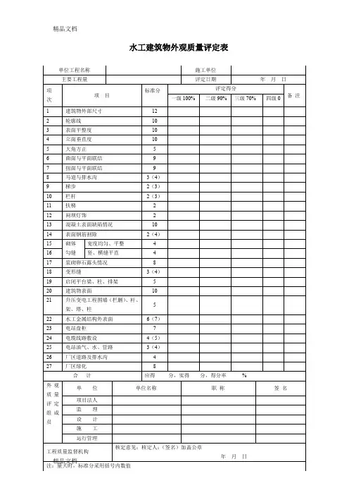 (整理)水利水电工程施工质量检验评定表