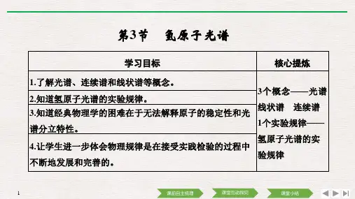 新版第十八章 氢原子光谱(共22张PPT)[1]学习PPT