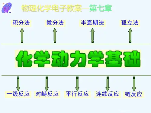 物理化学课程课件PPT之第七章化学动力学基础