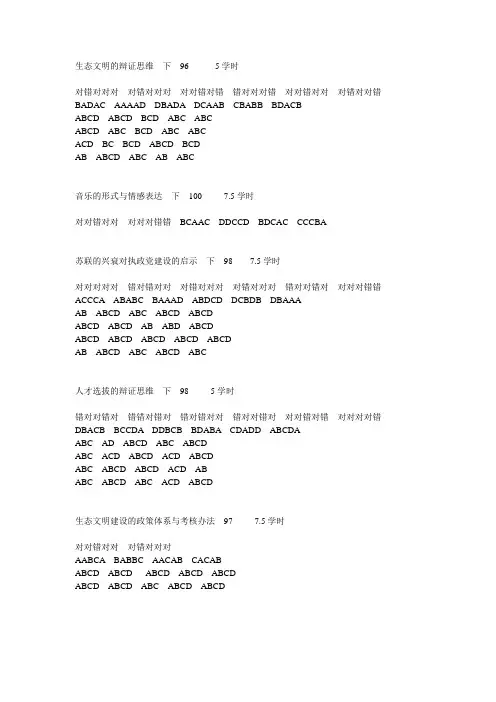 山东干部学习平台  14份试卷答案  可抵85学时