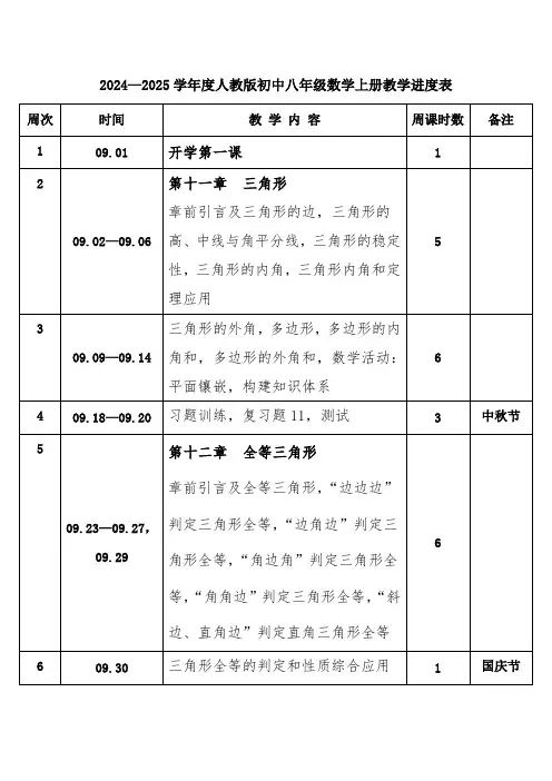 2024-2025学年度第一学期人教版初中数学八年级上册教学进度表