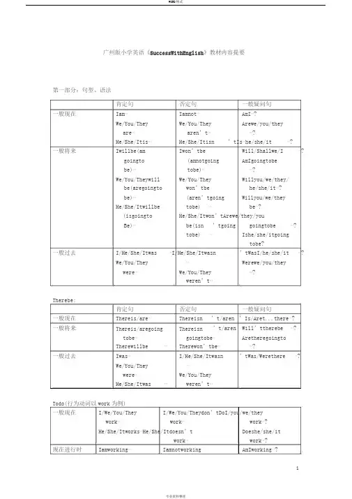 广州版小学英语六年级上册复习归纳1